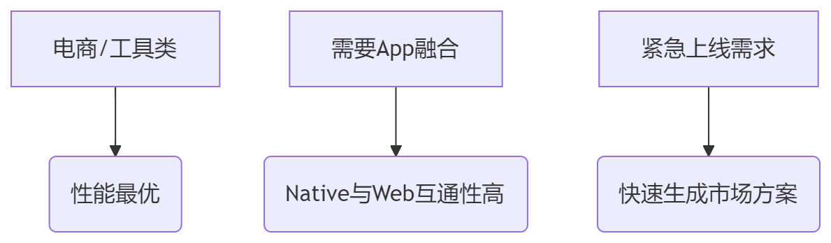输入图片说明