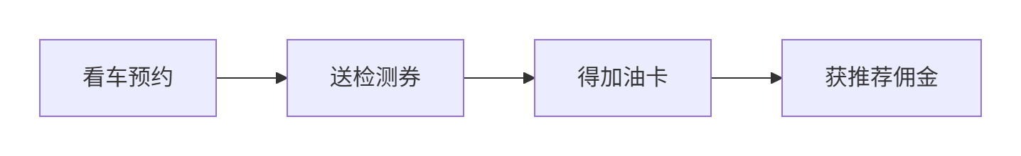 输入图片说明